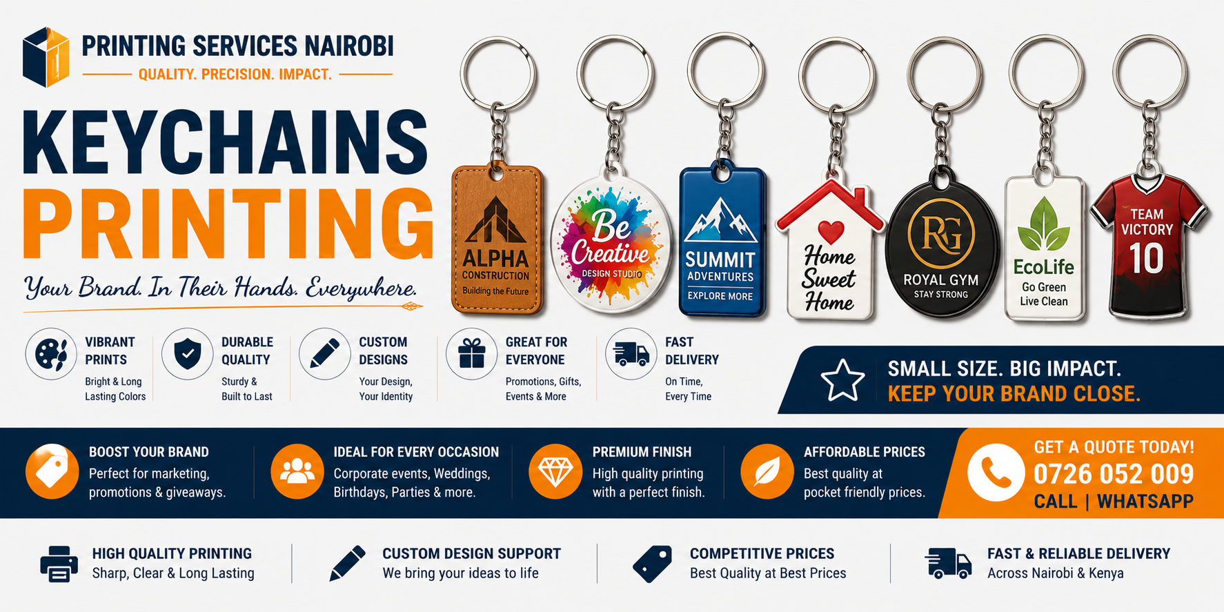 Keychains Printing Keychains Printing